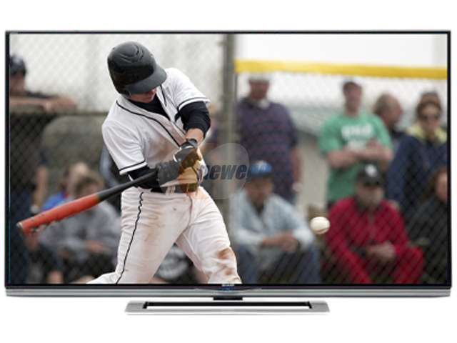 What are 4K TVs?
