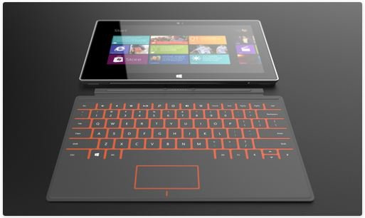 How Necessary Is a Wireless Keyboard for Your Mobile Device?