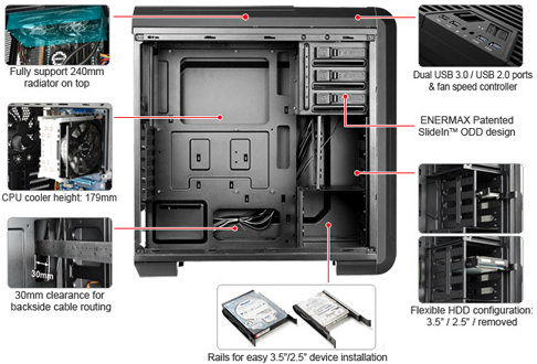 Win a Custom PC Built by Newegg TV