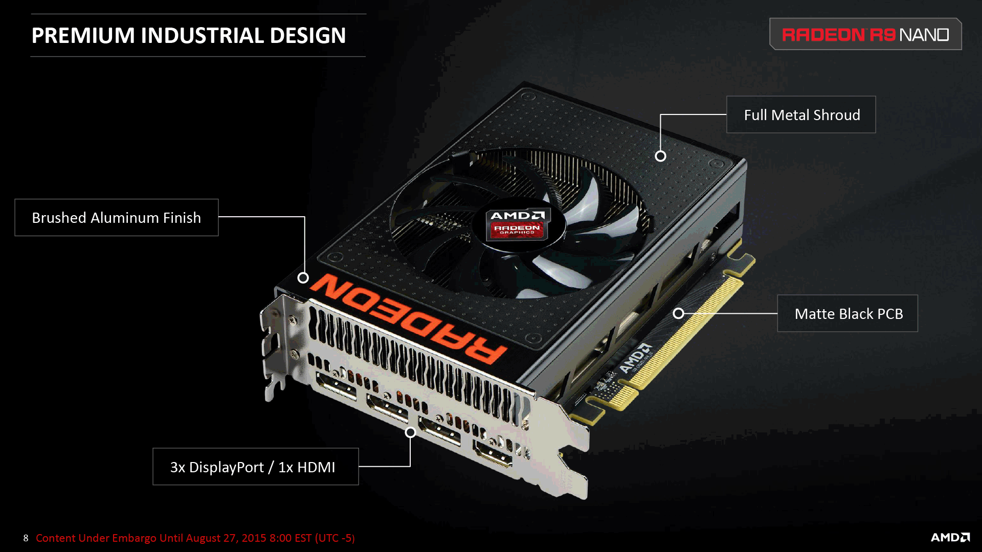 AMD R9 Nano: The Fastest Mini-ITX Card