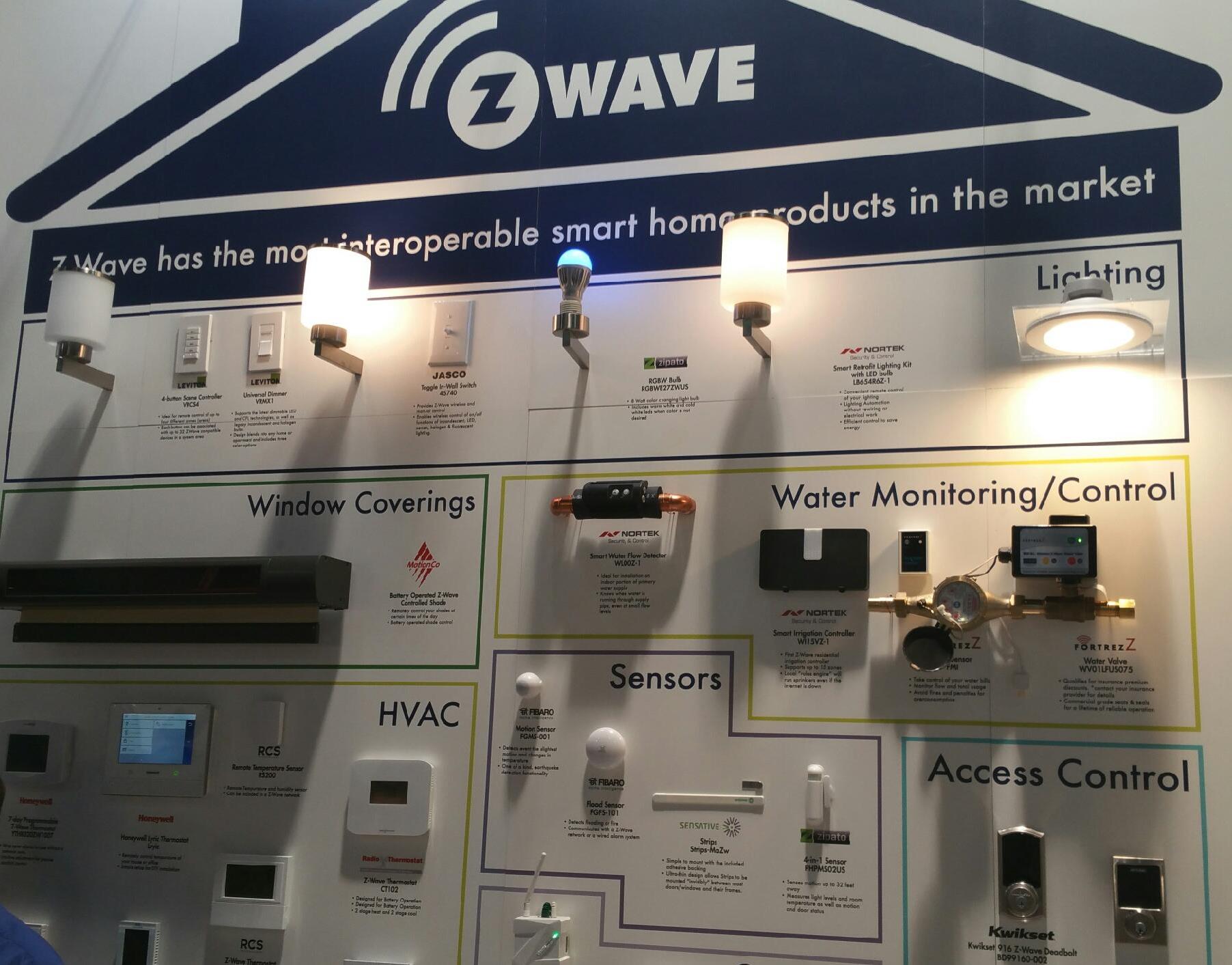 CES 2016: IoT and the Future