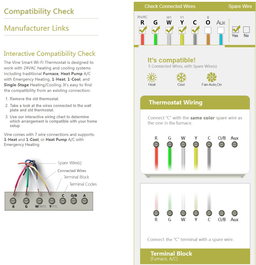 Vine, thermostat, guide