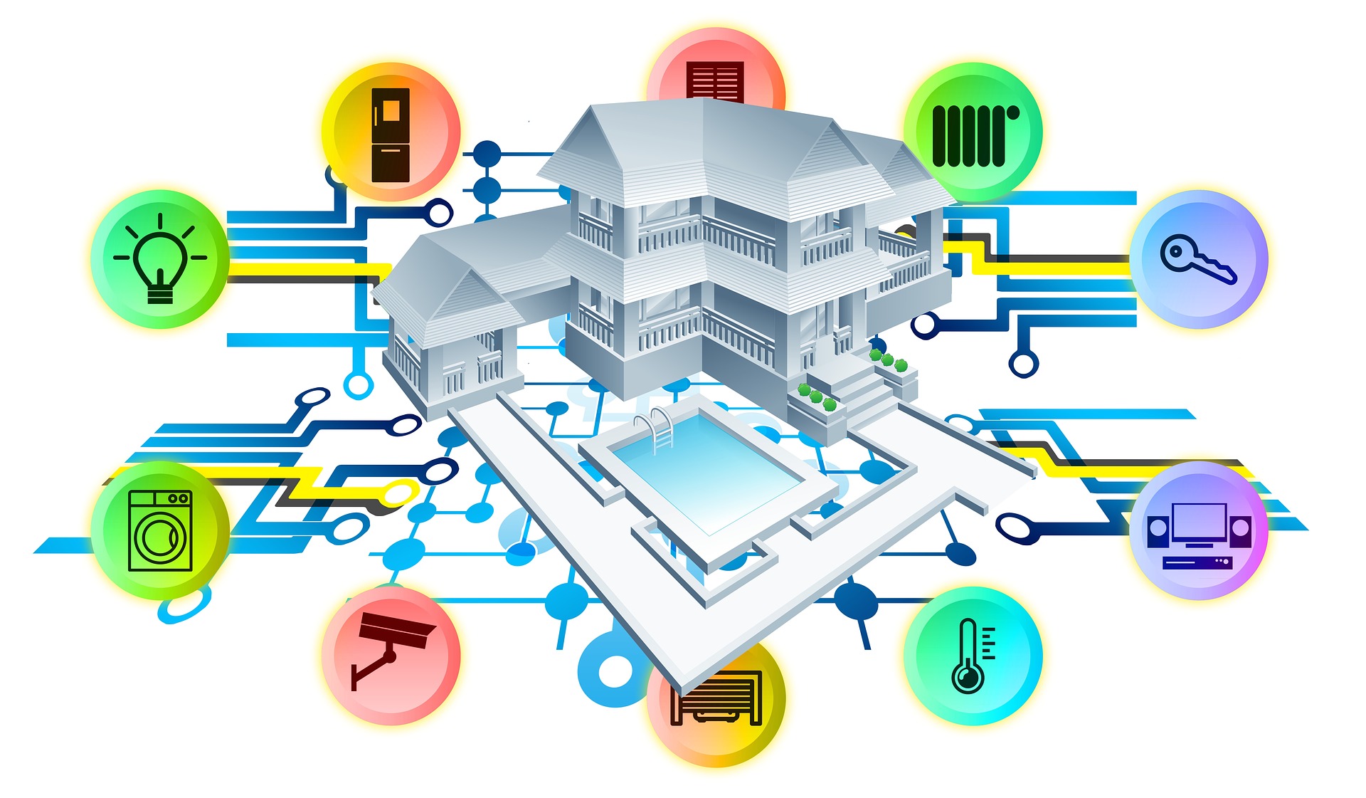 protocol, smart home, home automation