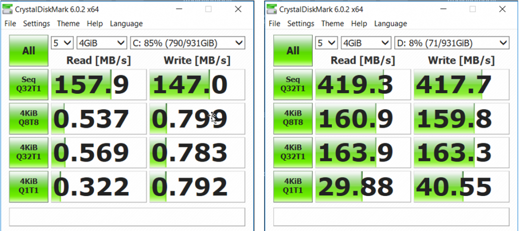 The Titanium One is built with advanced 3D NAND storage technology, which performed superbly in our test: 419.3MB/s read, 417.7MB/s write speeds.