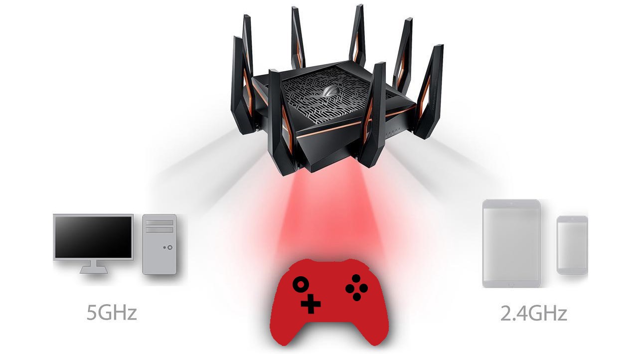 Tri-Band Router Connecting to Three Different Devices