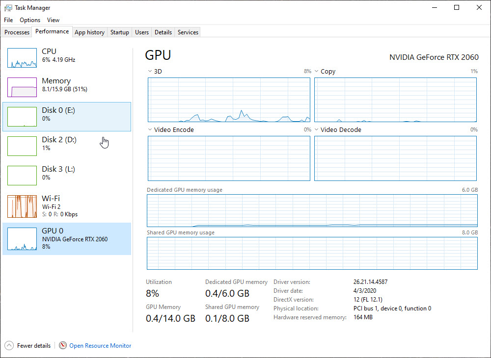 Task Manager GPU