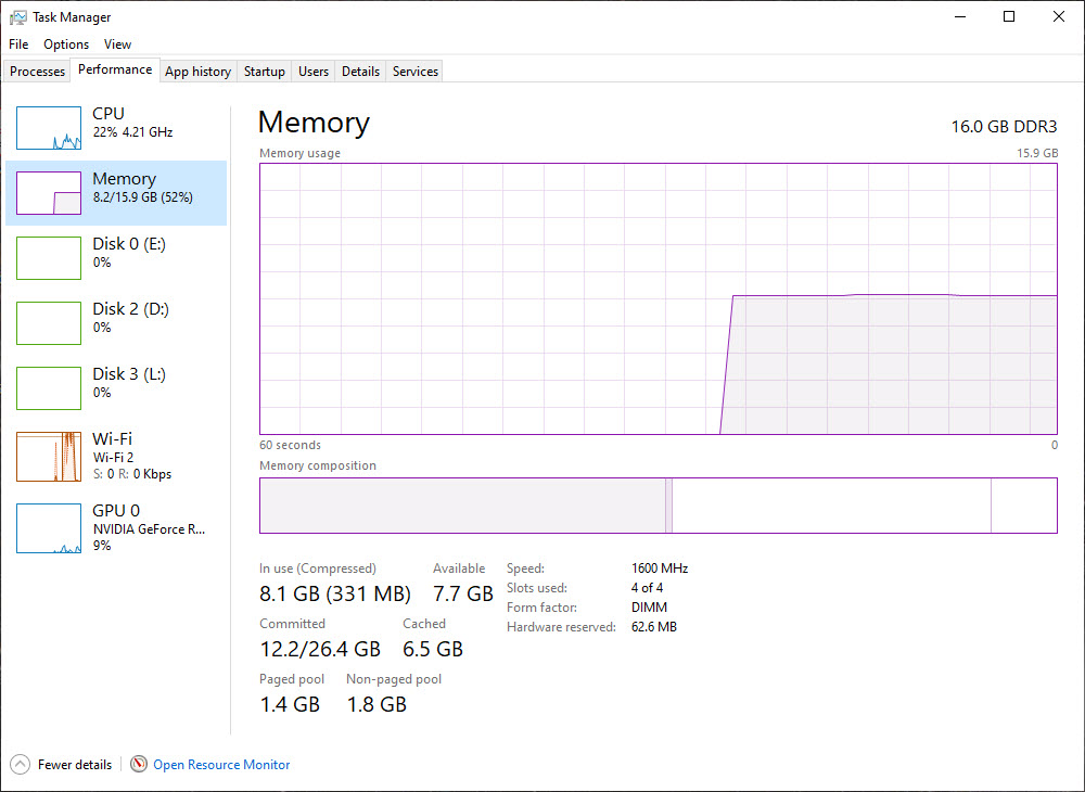 Task Manager RAM