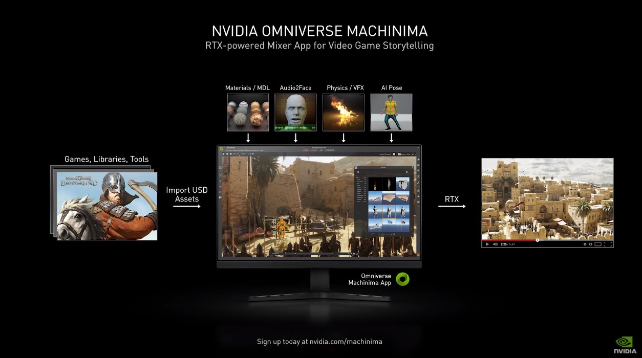 nvidia Machinima-01