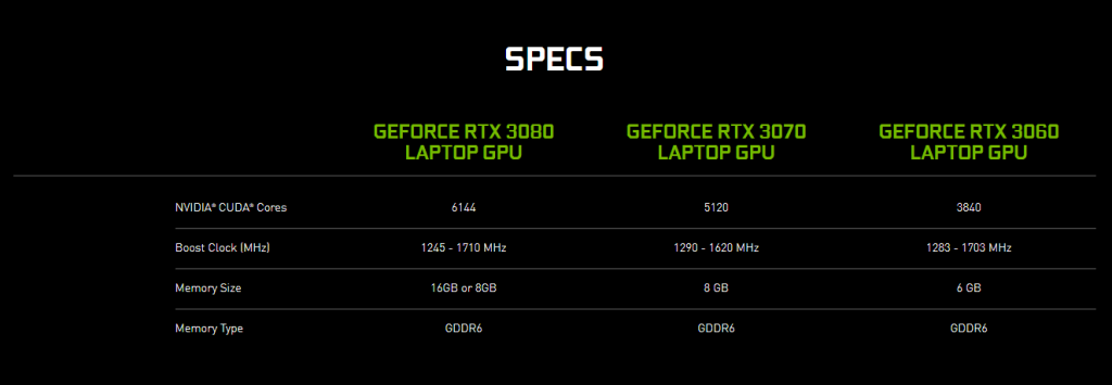 Nvidia gaming laptop specs