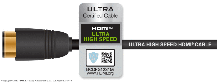 Ultra High Speed HDMI