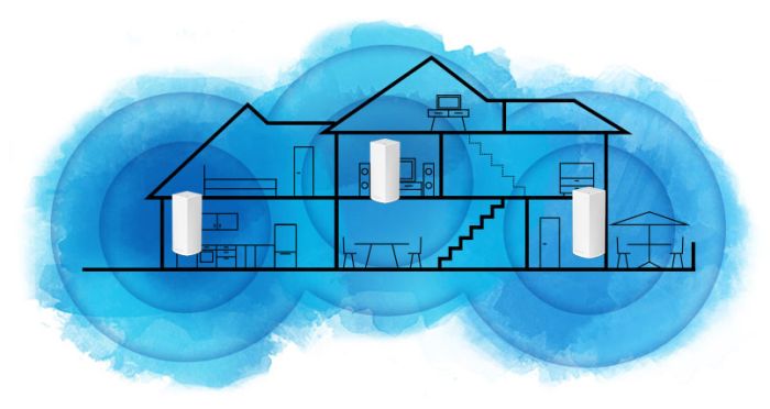 Home Mesh Wifi pic