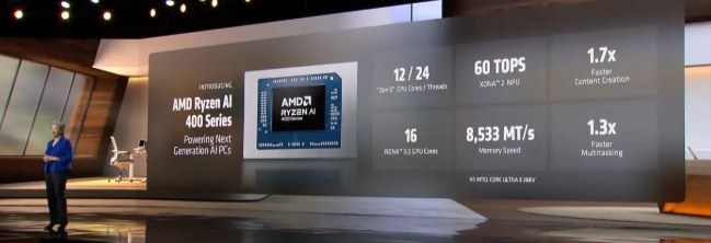 CSE AMD
