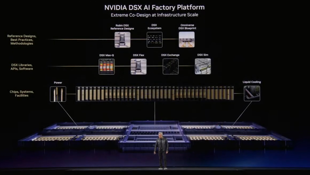 DSX AI - 