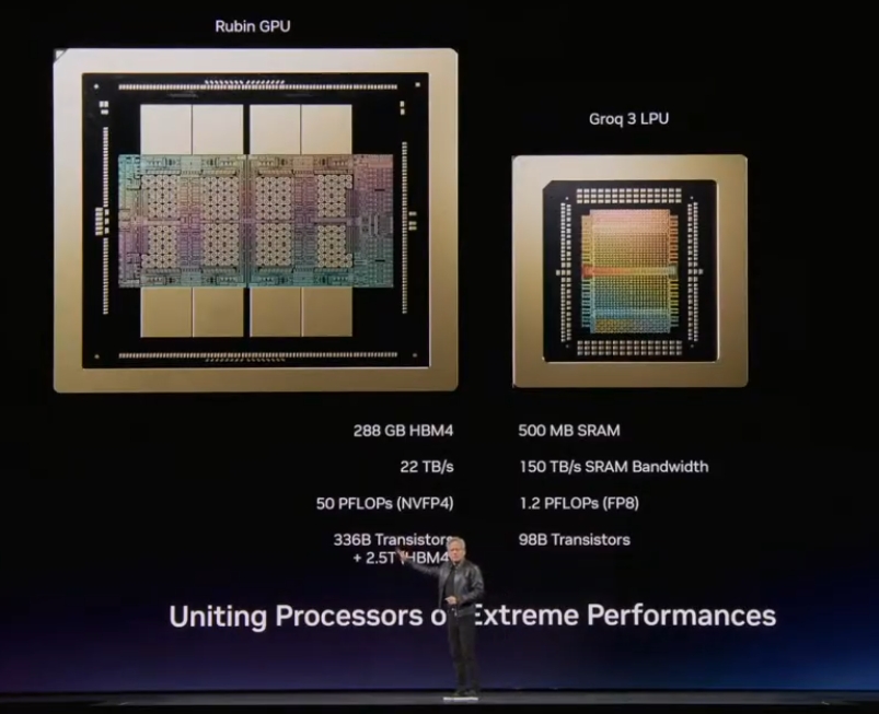NVIDIA GTC 2026, Part 2: Vera Rubin, Groq, and the Hardware That Runs the Token Economy