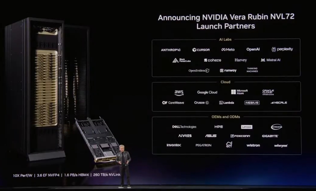 Vera Rubin NVL72 -GTC 2026 
