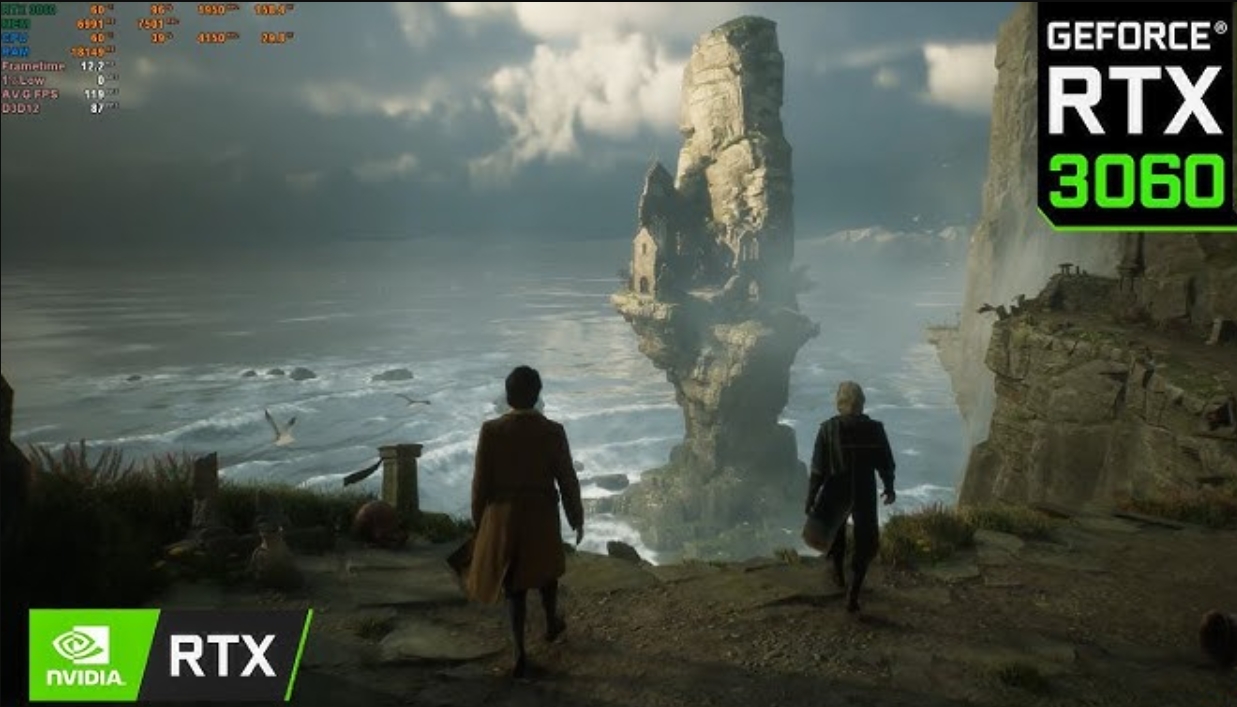 Hogwarts Legacy at 1080p 3060 RTX 
