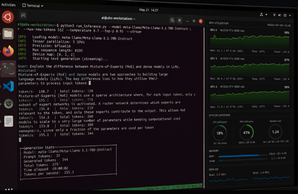 LLM on ABS AI Workstation