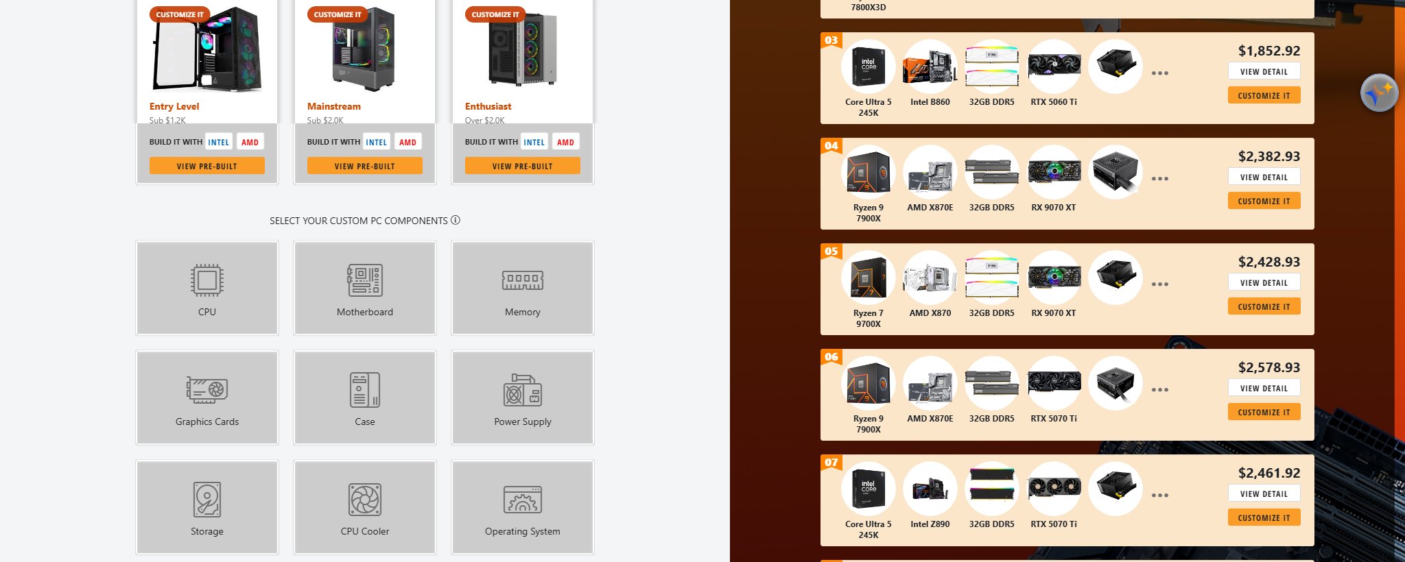 Newegg Custom PC Builder component selection grid and popular build ranking