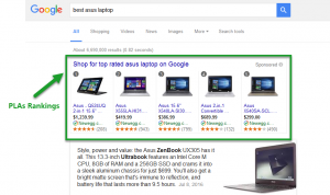 Google-Product-Listing-Ads-PLA-Ranks, Google PLA, Ranking